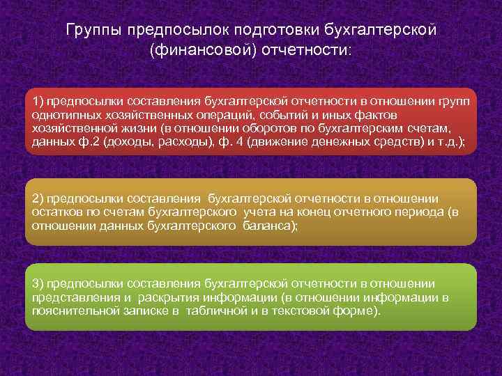 При составлении финансовой отчетности руководство обязано оценить способность организации