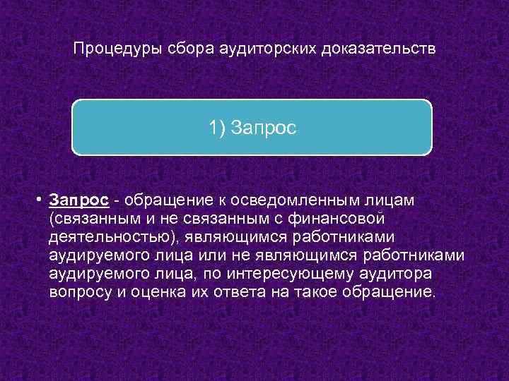 Процедуры сбора аудиторских доказательств 1) Запрос • Запрос - обращение к осведомленным лицам (связанным