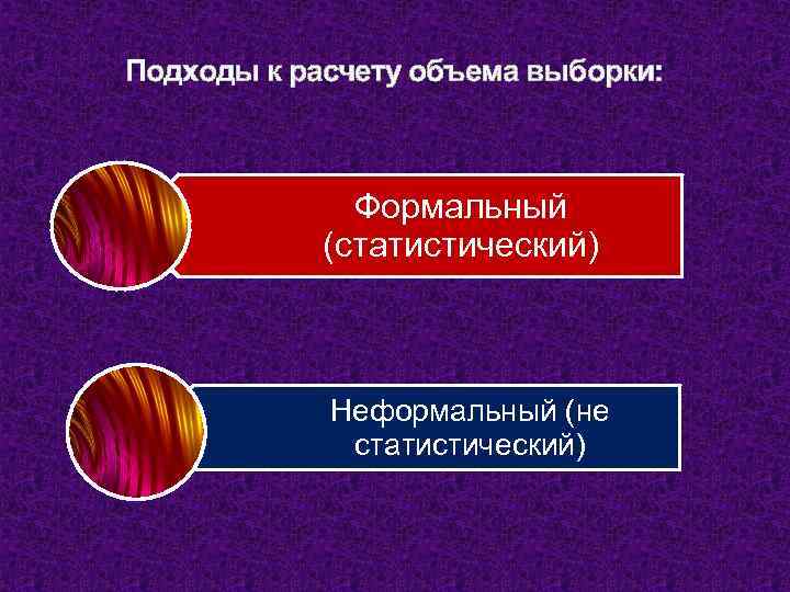 Подходы к расчету объема выборки: Формальный (статистический) Неформальный (не статистический) 