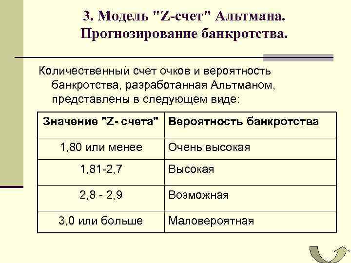 Счет вероятности. Вероятность банкротства Альтмана. Анализ вероятности банкротства по модели Альтмана. Модель прогнозирования банкротства Альтмана. Z счет Альтмана вероятность банкротства.