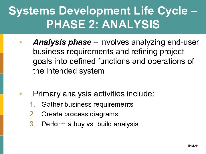 Systems Development Life Cycle – PHASE 2: ANALYSIS • Analysis phase – involves analyzing