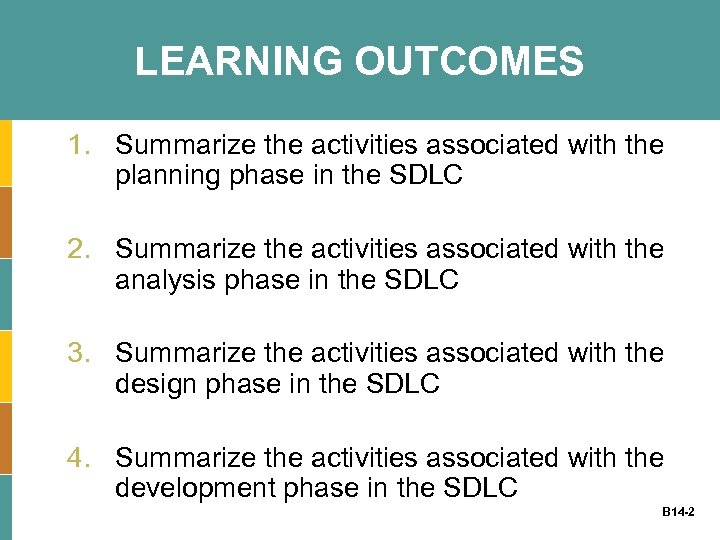 LEARNING OUTCOMES 1. Summarize the activities associated with the planning phase in the SDLC