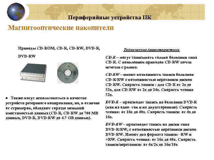 Периферийные устройства ПК Магнитооптические накопители Приводы CD-ROM, CD-RW, DVD-R, DVD-RW · Также могут использоваться