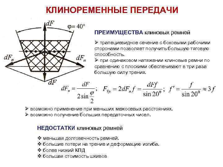 КЛИНОРЕМЕННЫЕ ПЕРЕДАЧИ ПРЕИМУЩЕСТВА клиновых ремней Ø трапециевидное сечение с боковыми рабочими сторонами позволяет получить