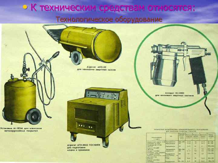  • К техническим средствам относятся: Технологическое оборудование 