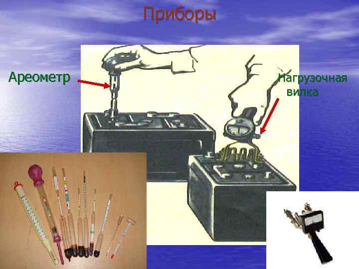 Приборы Ареометр Нагрузочная вилка 