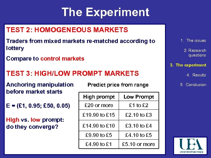 The Experiment TEST 2: HOMOGENEOUS MARKETS Traders from mixed markets re-matched according to lottery