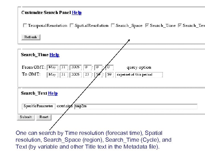 One can search by Time resolution (forecast time), Spatial resolution, Search_Space (region), Search_Time (Cycle),