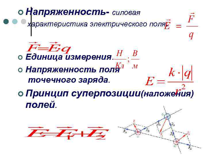 Напряженность электрического поля 10 кл. Формула напряжённости электрического поля точечного заряда. Формула напряженности электростатического поля точечного заряда. Напряжение электрического поля точечного заряда формула. Напряженность электрического поля формула и единица измерения.