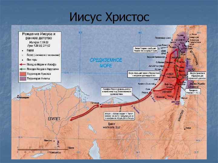 Иисус Христос 