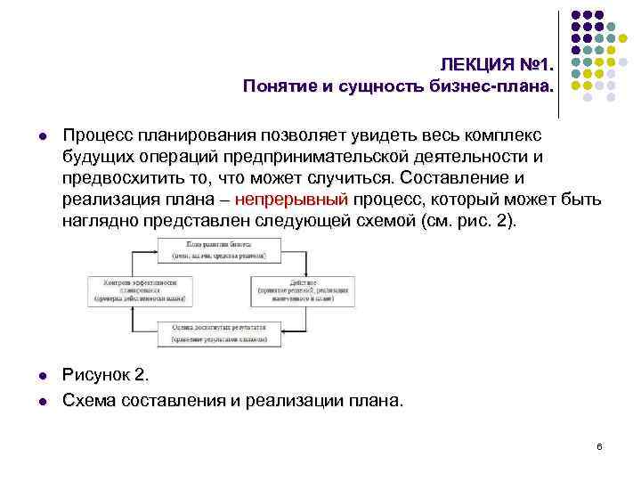 Сущность бизнес плана кратко