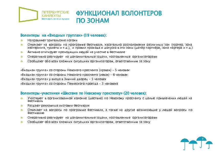 ФУНКЦИОНАЛ ВОЛОНТЕРОВ ПО ЗОНАМ Волонтеры на «Входных группах» (19 человек): ⇛ ⇛ ⇛ Направляют