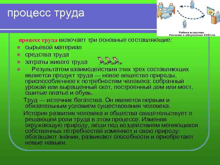 процесс труда включает три основные составляющие: l сырьевой материал l средства труда l затраты