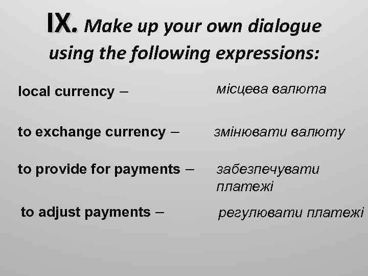 IХ. Make up your own dialogue using the following expressions: local currency – місцева