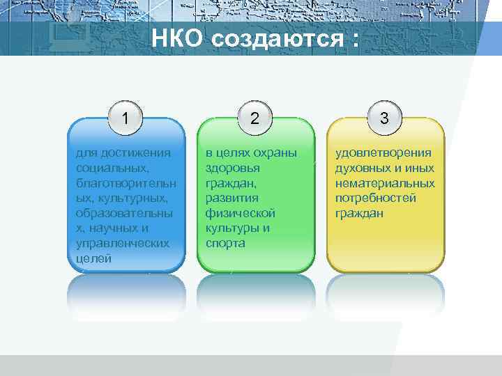 НКО создаются : 1 2 3 для достижения социальных, благотворительн ых, культурных, образовательны х,