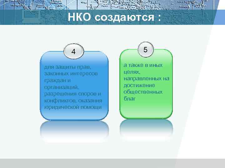 НКО создаются : 4 5 для защиты прав, законных интересов граждан и организаций, разрешения