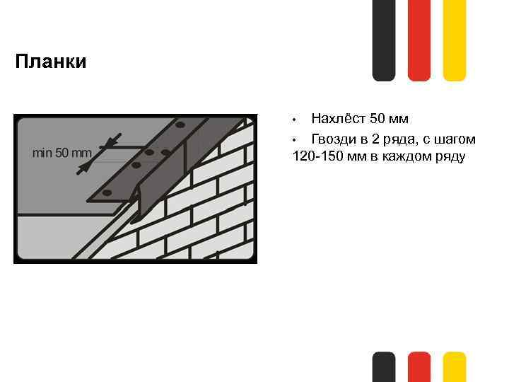 Планки Нахлёст 50 мм • Гвозди в 2 ряда, с шагом 120 -150 мм