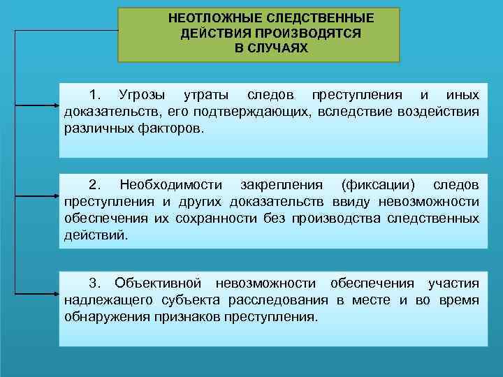 НЕОТЛОЖНЫЕ СЛЕДСТВЕННЫЕ ДЕЙСТВИЯ ПРОИЗВОДЯТСЯ В СЛУЧАЯХ 1. Угрозы утраты следов преступления и иных доказательств,