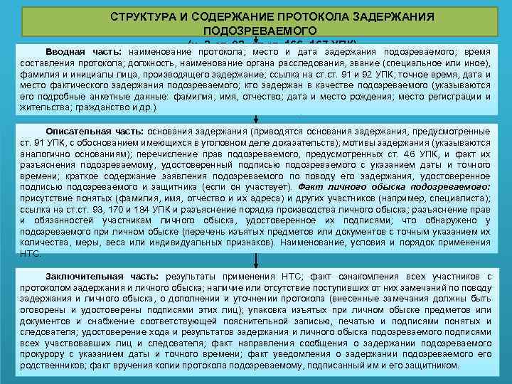 СТРУКТУРА И СОДЕРЖАНИЕ ПРОТОКОЛА ЗАДЕРЖАНИЯ ПОДОЗРЕВАЕМОГО (ч. 2 ст. 92, ст. 166, 167 УПК)