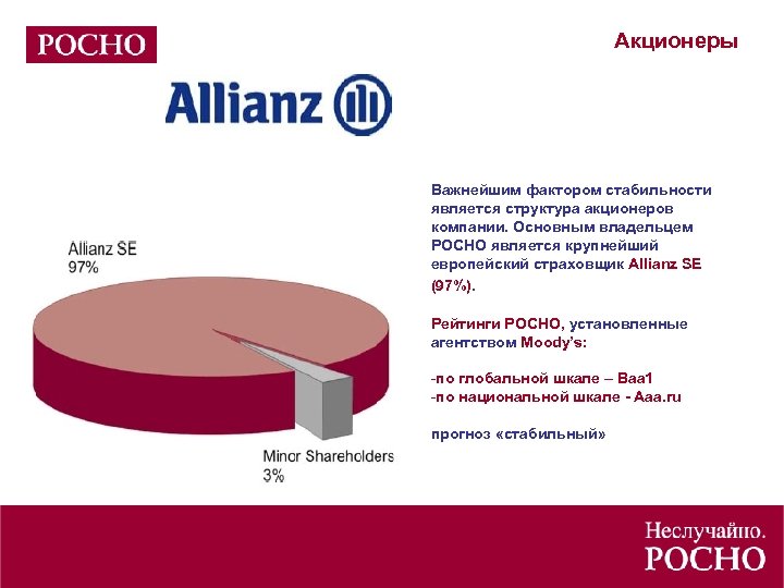 Акционеры Важнейшим фактором стабильности является структура акционеров компании. Основным владельцем РОСНО является крупнейший европейский