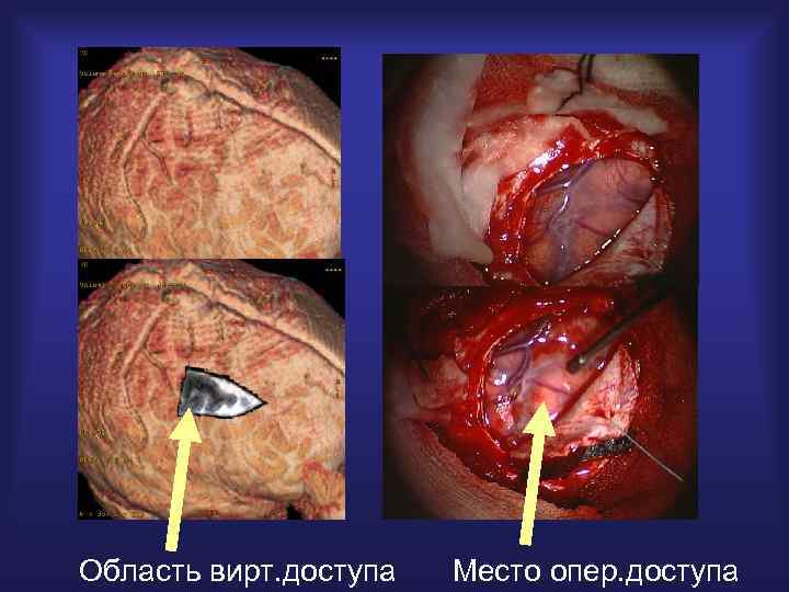 Область вирт. доступа Место опер. доступа 