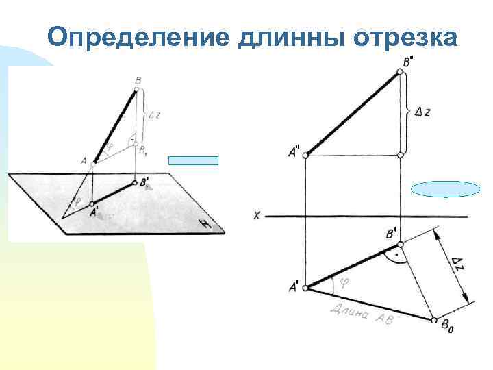 Определение длинны отрезка 