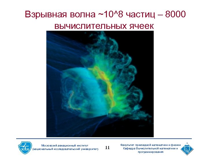 Взрывная волна ~10^8 частиц – 8000 вычислительных ячеек Московский авиационный институт (национальный исследовательский
