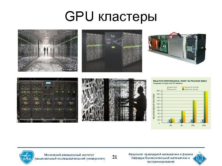 GPU кластеры Московский авиационный институт (национальный исследовательский университет) 21 Факультет прикладной математики и физики