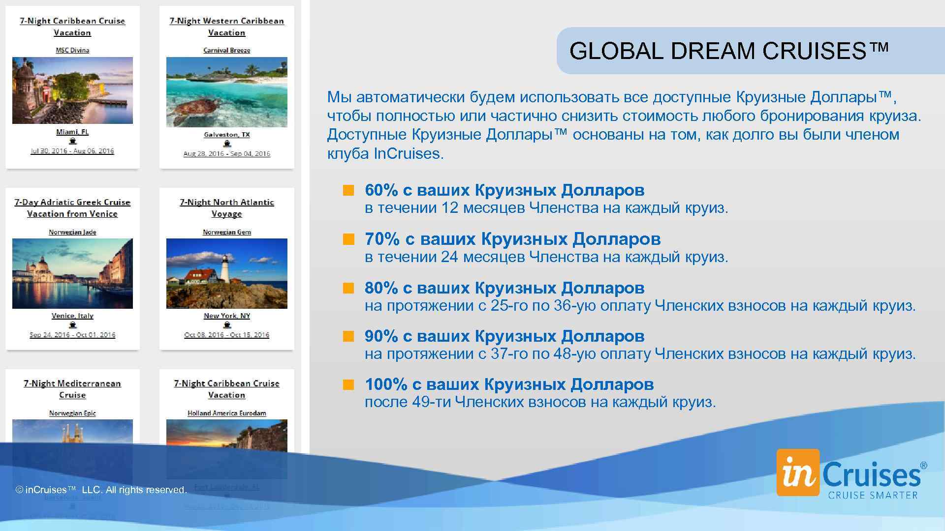 GLOBAL DREAM CRUISES™ Мы автоматически будем использовать все доступные Круизные Доллары™, чтобы полностью или