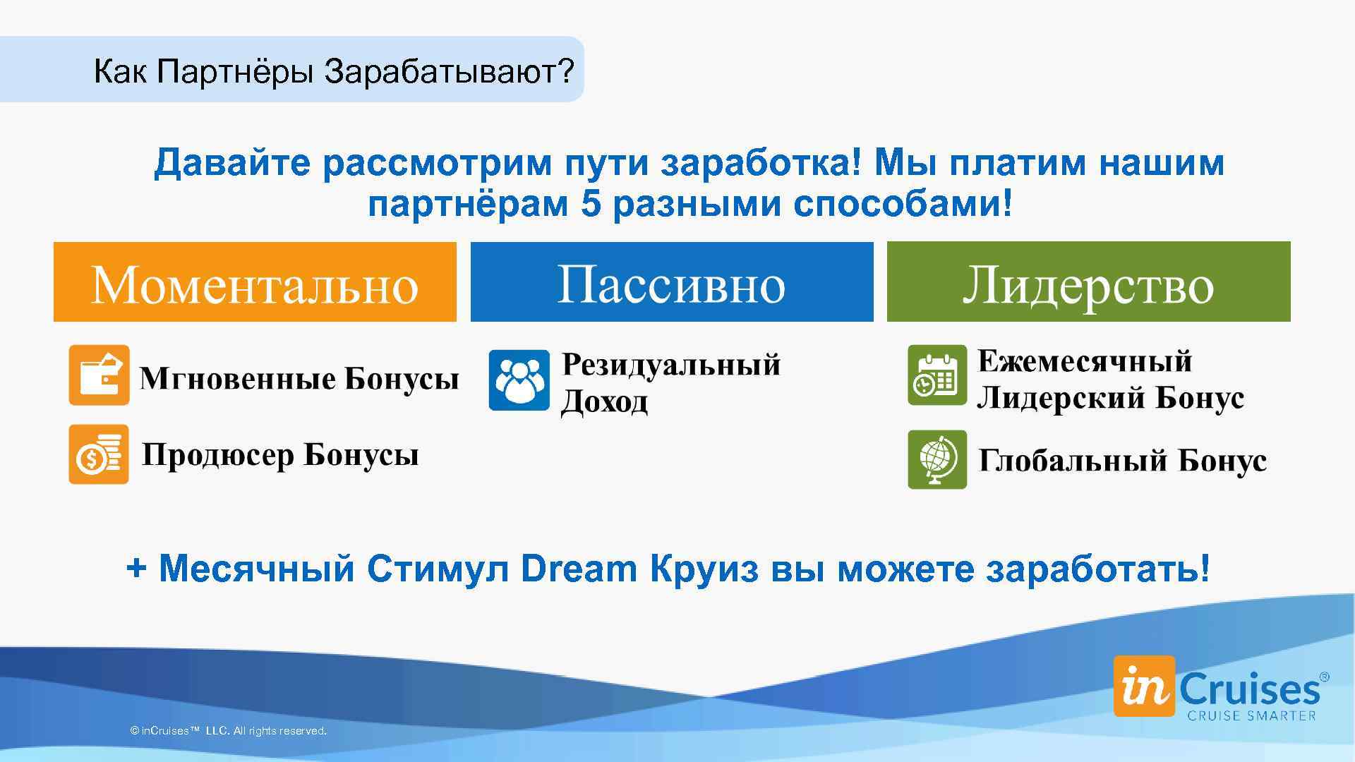 Как Партнёры Зарабатывают? Давайте рассмотрим пути заработка! Мы платим нашим партнёрам 5 разными способами!