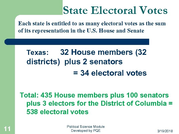 State Electoral Votes Each state is entitled to as many electoral votes as the