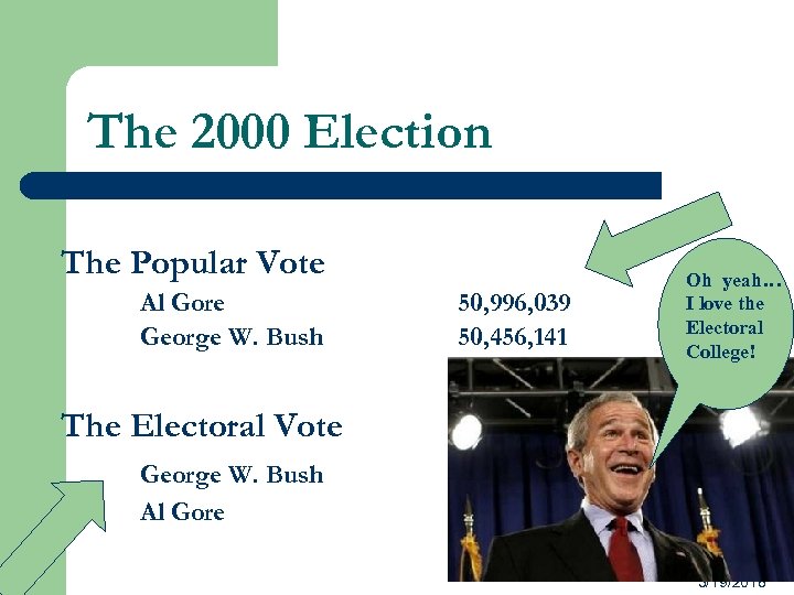 The 2000 Election The Popular Vote Al Gore George W. Bush 50, 996, 039