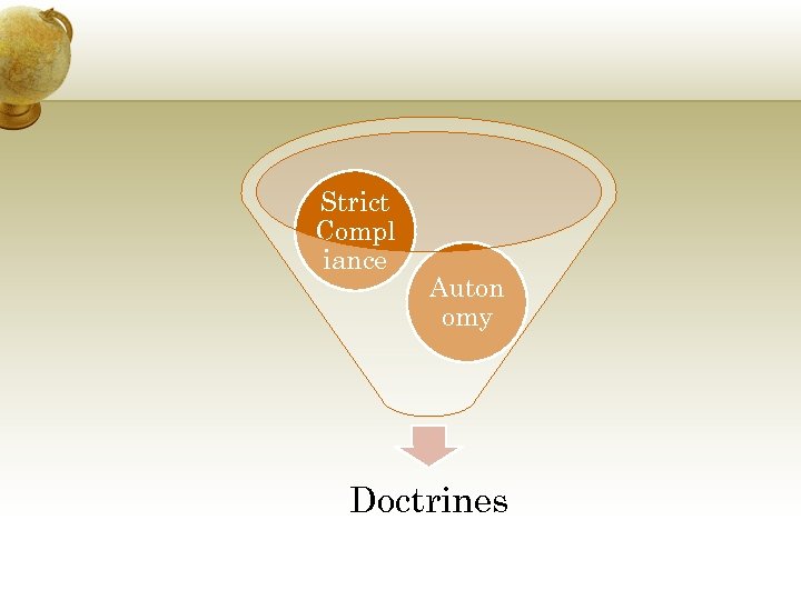 Strict Compl iance Auton omy Doctrines 