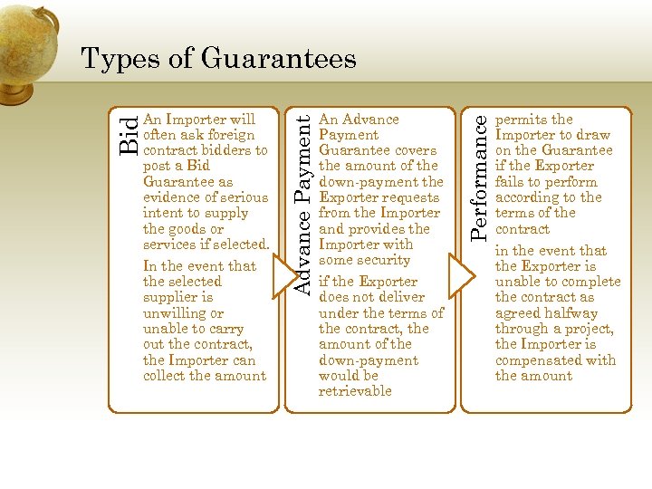 An Advance Payment Guarantee covers the amount of the down-payment the Exporter requests from