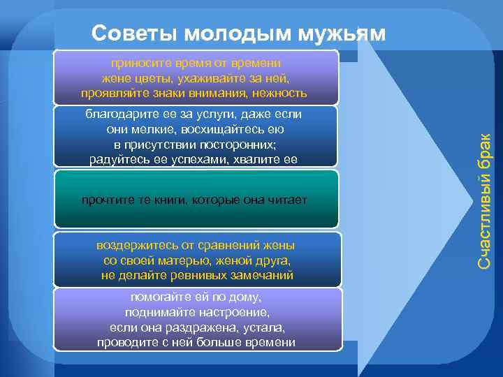 Советы молодым мужьям благодарите ее за услуги, даже если они мелкие, восхищайтесь ею в