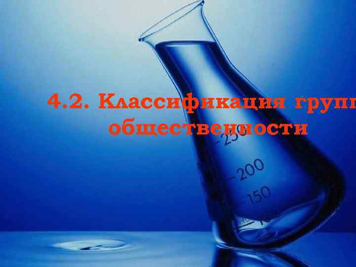 4. 2. Классификация групп общественности 