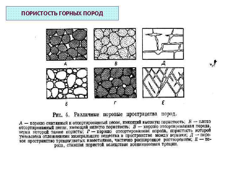 ПОРИСТОСТЬ ГОРНЫХ ПОРОД 