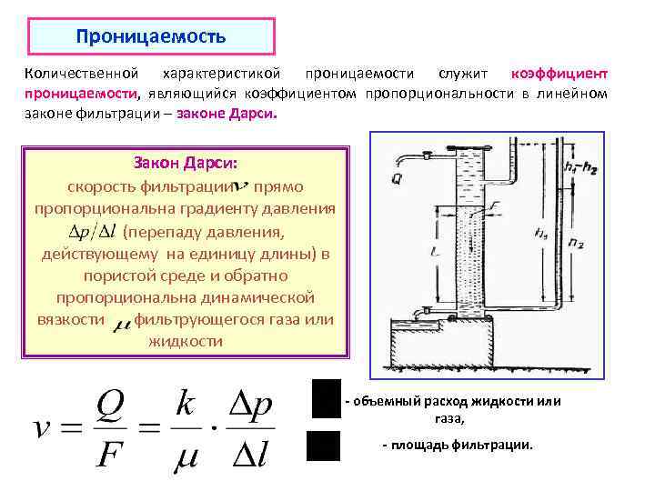 Проницаемость Количественной характеристикой проницаемости служит коэффициент проницаемости, являющийся коэффициентом пропорциональности в линейном законе фильтрации