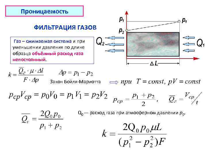 Проницаемость ФИЛЬТРАЦИЯ ГАЗОВ Газ – сжимаемая система и при уменьшении давления по длине образца