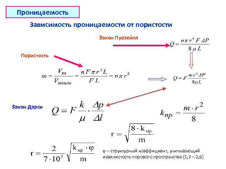 Коэффициент проницаемости пород формула. Формулы проницаемости от пористости. Зависимость проницаемости от пористости формула. Зависимость пористости от проницаемости график.