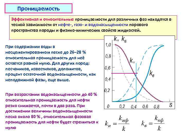 Проницаемость Эффективная и относительные проницаемости для различных фаз находятся в тесной зависимости от нефте-,