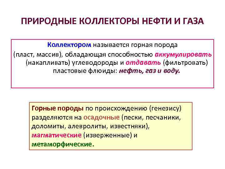 ПРИРОДНЫЕ КОЛЛЕКТОРЫ НЕФТИ И ГАЗА Коллектором называется горная порода (пласт, массив), обладающая способностью аккумулировать