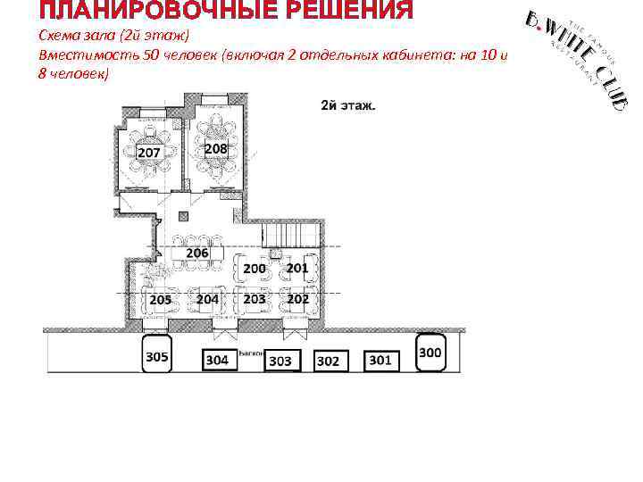 ПЛАНИРОВОЧНЫЕ РЕШЕНИЯ Схема зала (2 й этаж) Вместимость 50 человек (включая 2 отдельных кабинета: