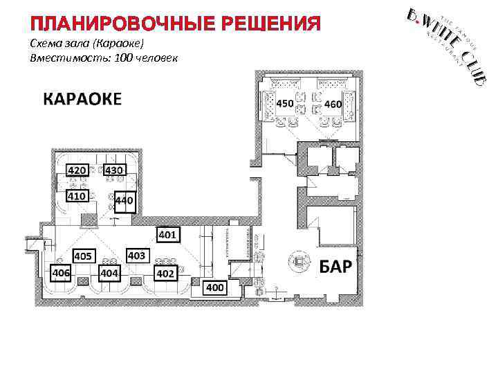 ПЛАНИРОВОЧНЫЕ РЕШЕНИЯ Схема зала (Караоке) Вместимость: 100 человек 