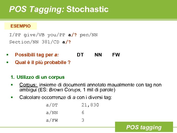 POS Tagging: Stochastic ESEMPIO I/PP give/VB you/PP a/? pen/NN Section/NN 381/CD a/? § Possibili