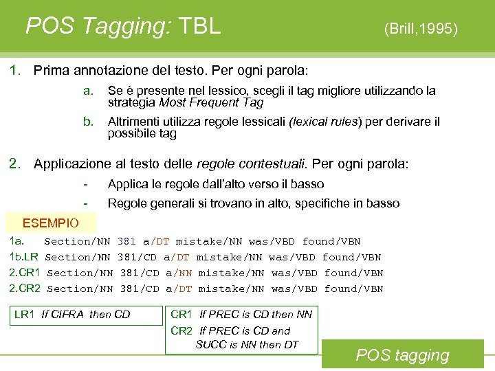 POS Tagging: TBL (Brill, 1995) 1. Prima annotazione del testo. Per ogni parola: a.