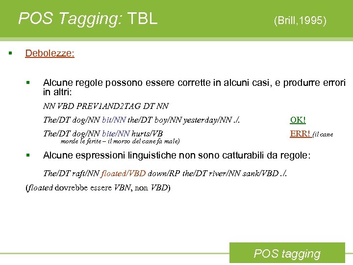 POS Tagging: TBL § (Brill, 1995) Debolezze: § Alcune regole possono essere corrette in