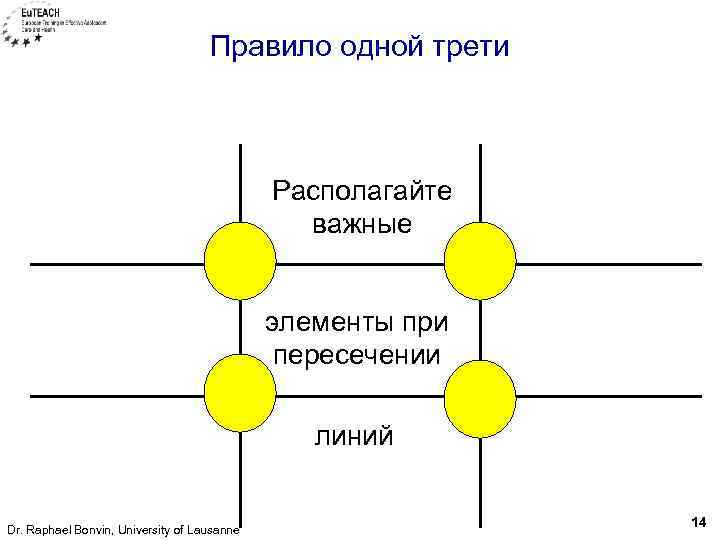 Правило одной трети Располагайте важные элементы при пересечении линий Dr. Raphael Bonvin, University of