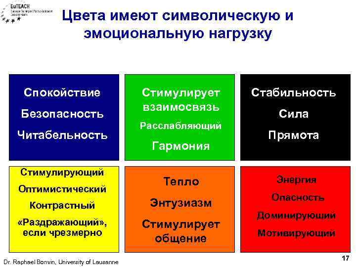 Цвета имеют символическую и эмоциональную нагрузку Спокойствие Безопасность Читабельность Стимулирующий Стимулирует взаимосвязь Расслабляющий Гармония