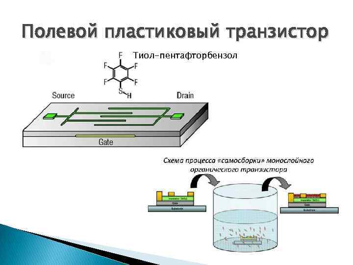 Полевой пластиковый транзистор Тиол-пентафторбензол 